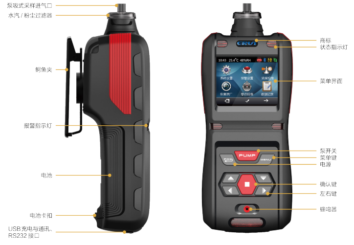 ERUN-PG71S5-TP3手持式泵吸型三甲胺C3H9N氣體檢測(cè)儀