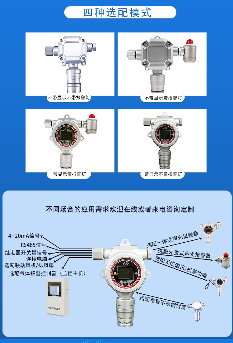 固定式丙酮C3H6O氣體檢測儀ERUN-PG51MDK