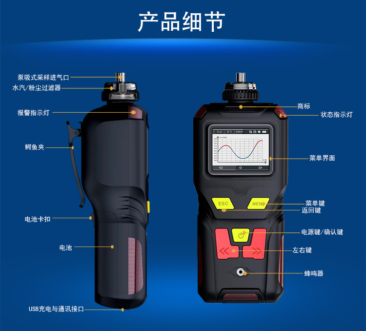 污水處理廠便攜式氣體檢測(cè)儀