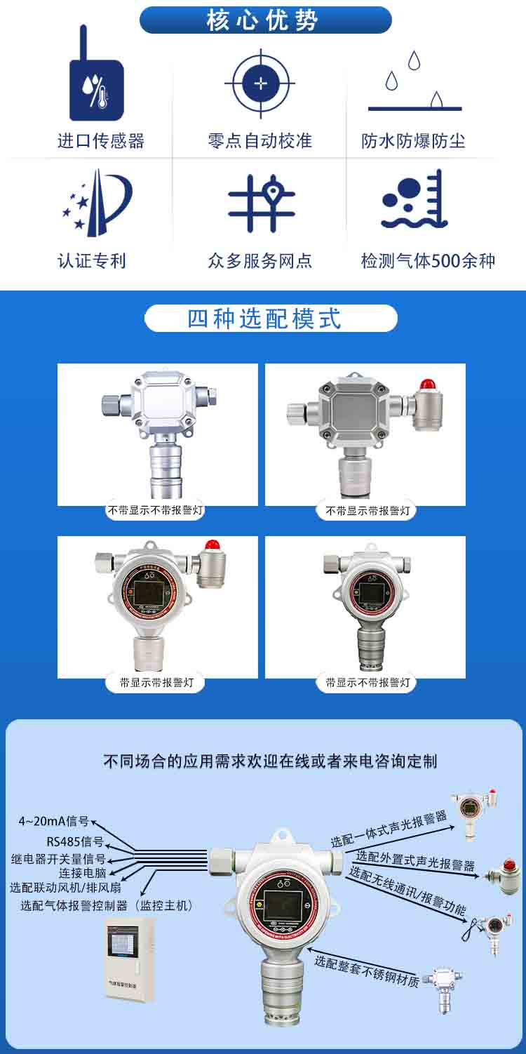 固定式溴化氫HBr氣體檢測(cè)儀ERUN-PG51FX1