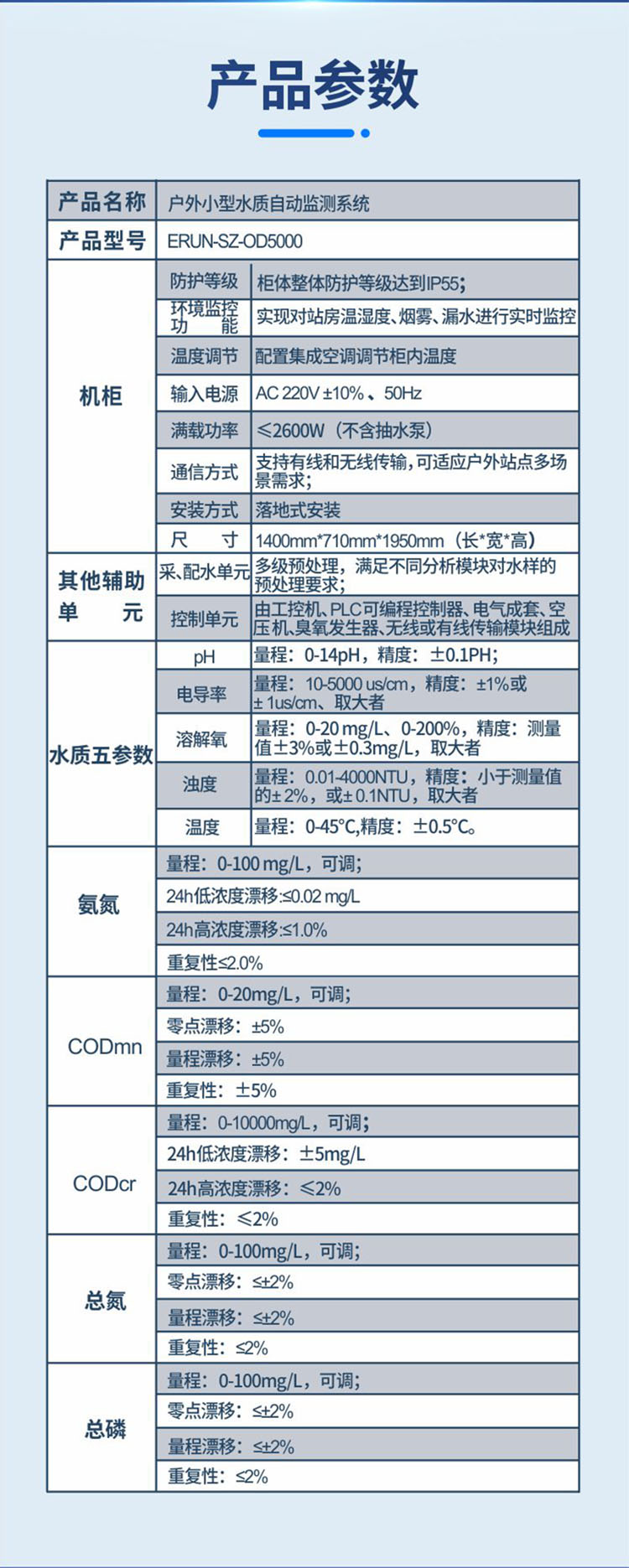 農(nóng)業(yè)斷面地表徑流水污染物監(jiān)測(cè)系統(tǒng)技術(shù)參數(shù)